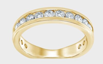 How to Maintain High Polish Bands for Lasting Shine