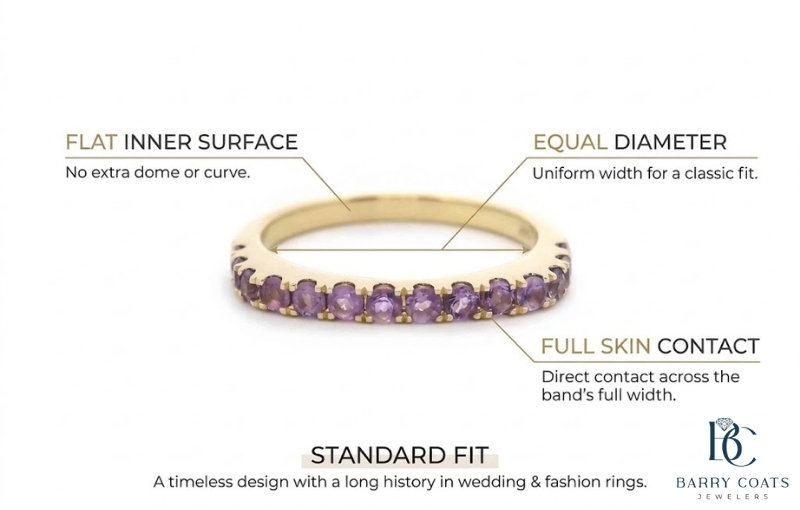 2 Diamond pavé wedding band on bride's hand
