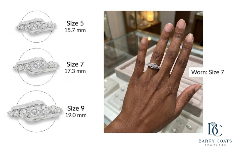 How to Read Conversion Ring Tables Image White gold diamond pavé eternity ring close-up