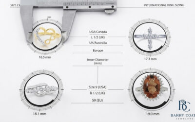International Size Charts